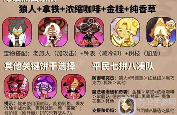 🎉冲呀！饼干人：王国樱桃饼干技能大揭秘！🎉